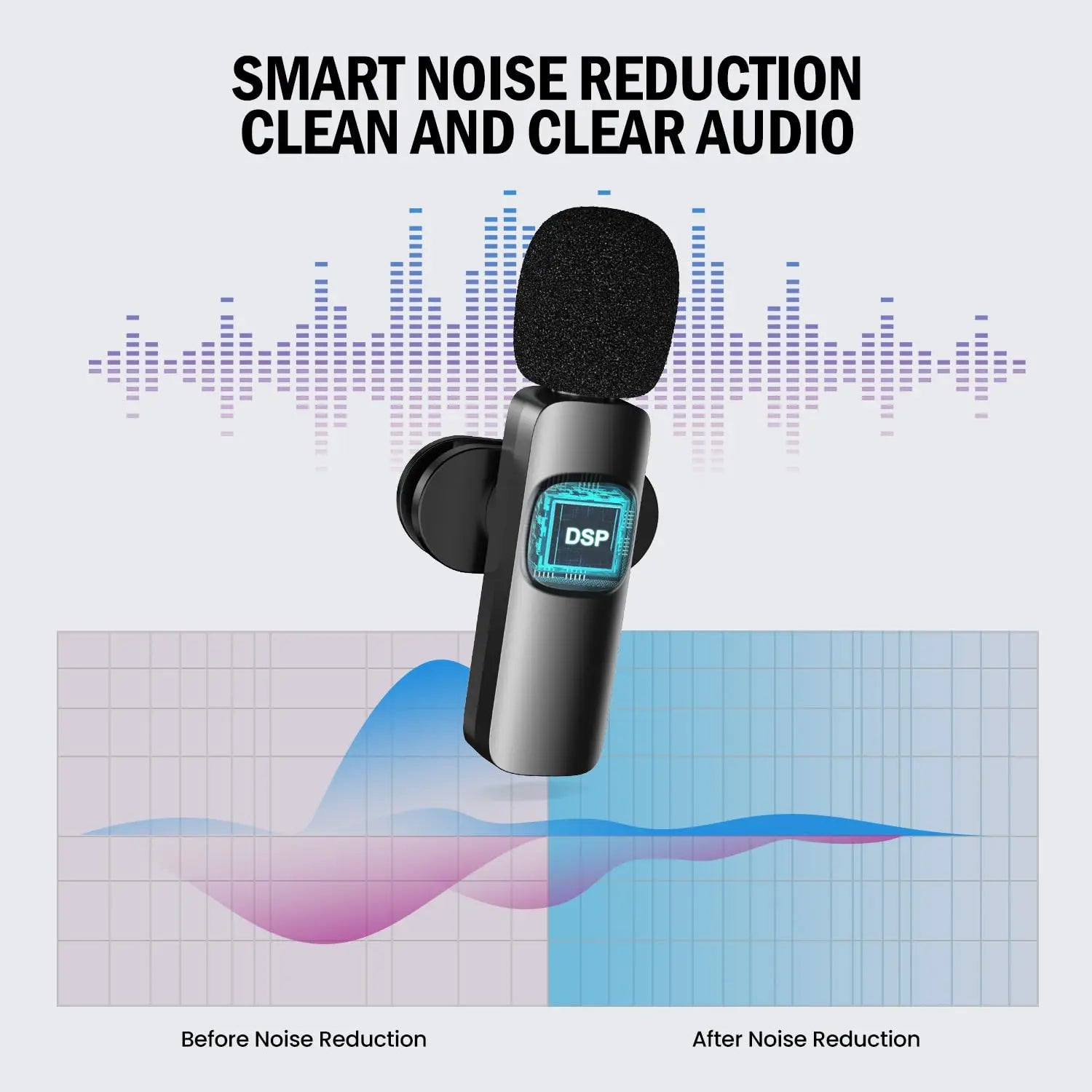 Experience Unmatched Sound Quality with Original Wireless Bluetooth Earphones - ANC Noise Reduction, HD Mic for Clear Calls, and LED Touch Screen Control