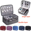 Ultimate Travel Cable Storage Bag - Waterproof and Eco-Friendly Organizer for Your Digital Essentials